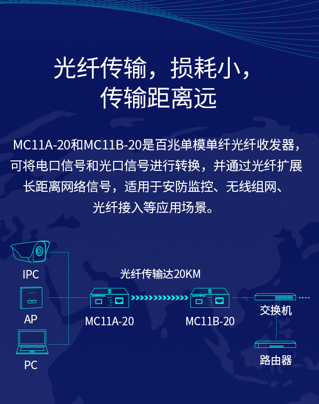 MC11B-20