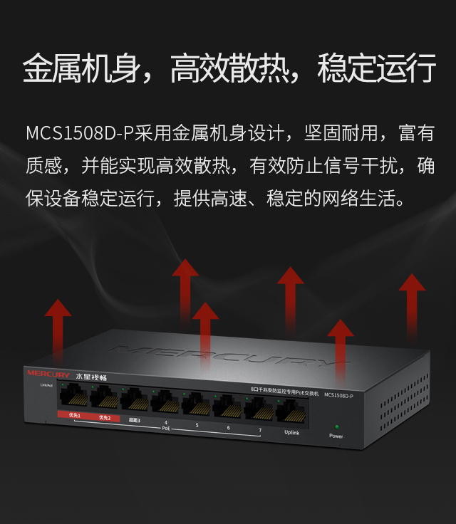 MCS1508D-P