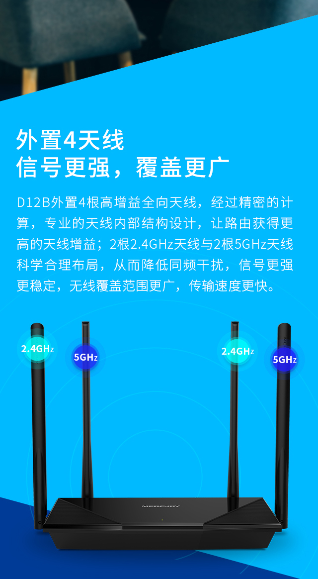 D12B