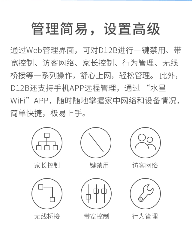 D12B
