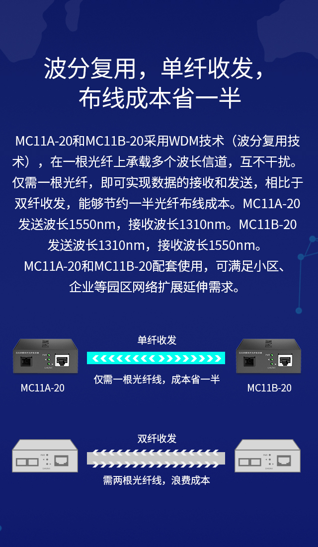 MC11A-20