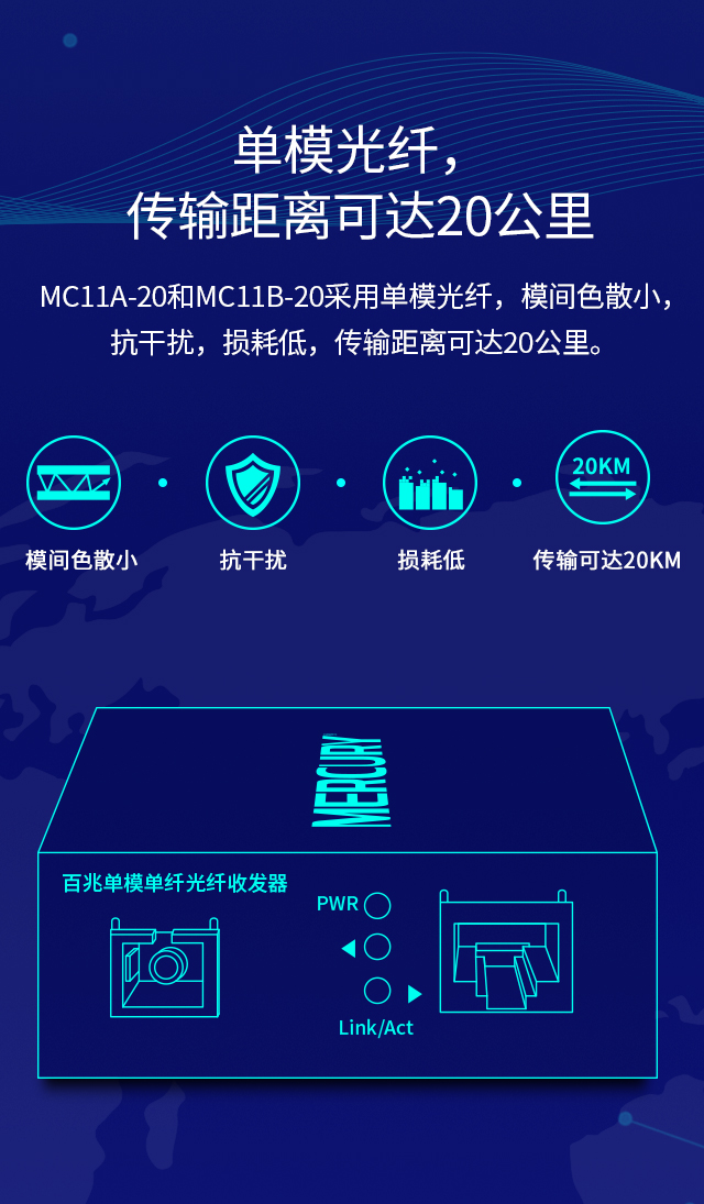 MC11A-20