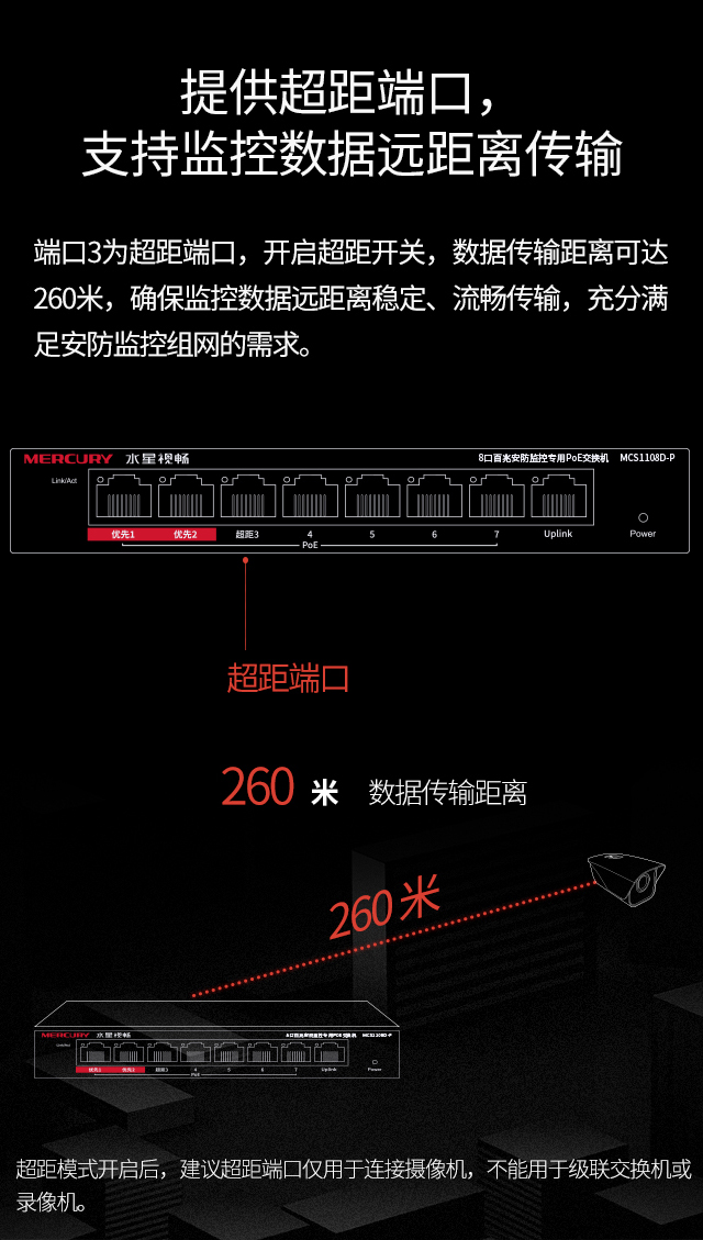 MCS1108D-P