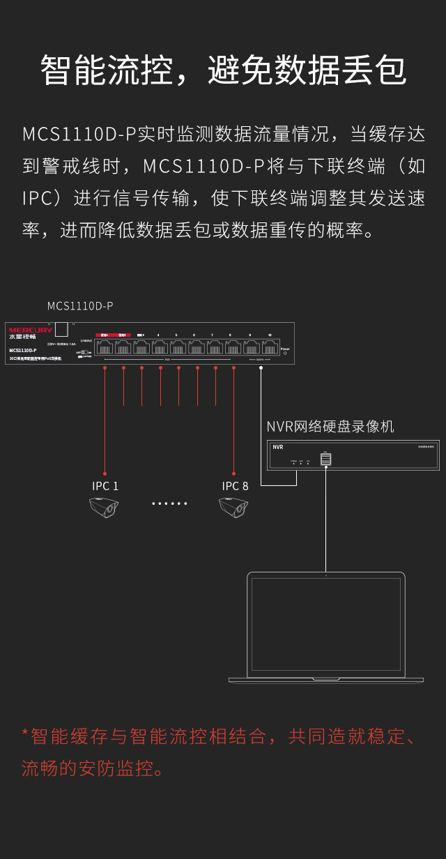 MCS1110D-P