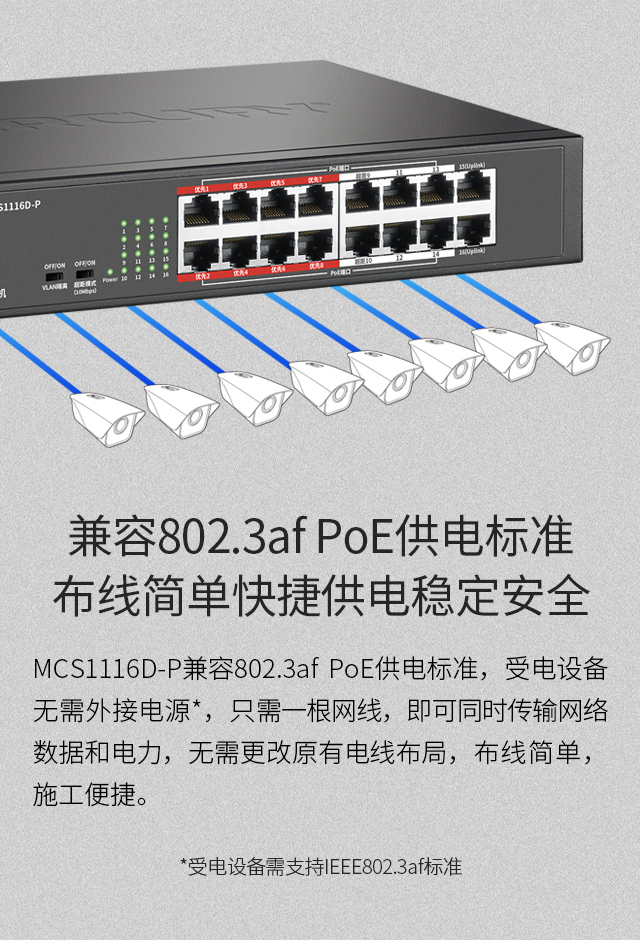 MCS1116D-P