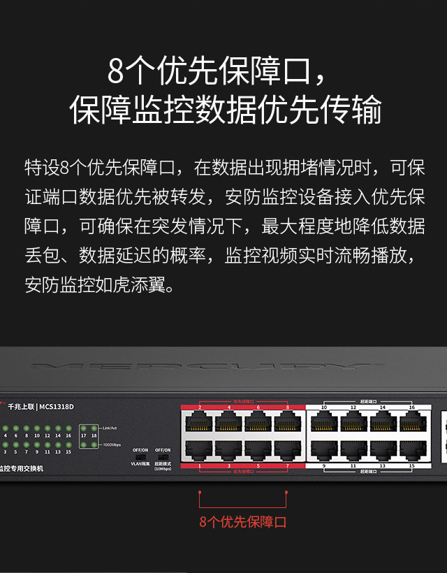 MCS1318D