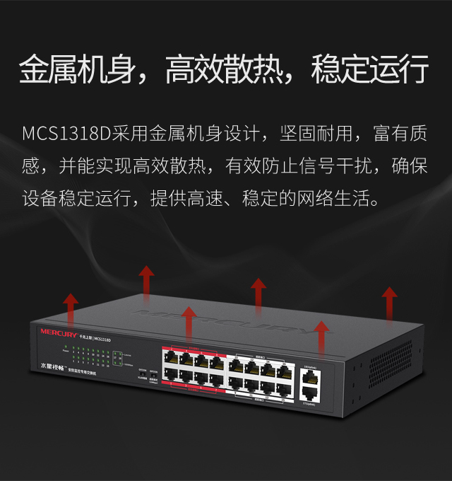 MCS1318D