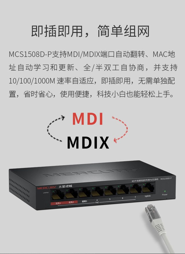 MCS1508D-P