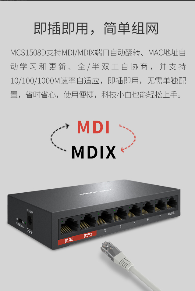MCS1508D
