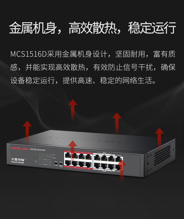 MCS1516D