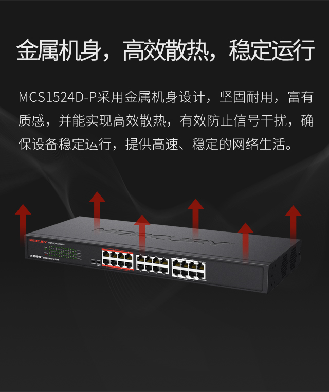 MCS1524D-P