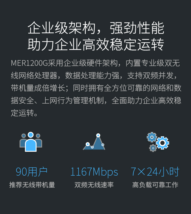 MER1200G