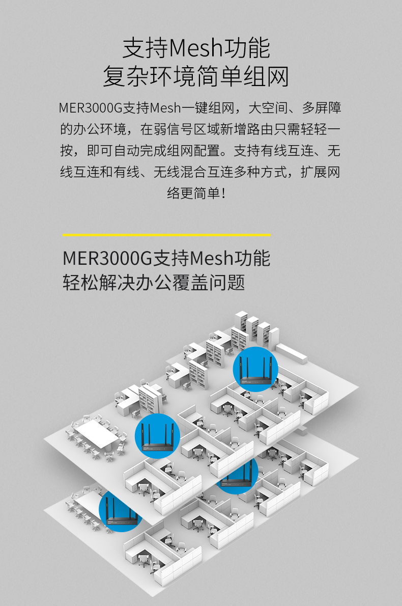 MER3000G