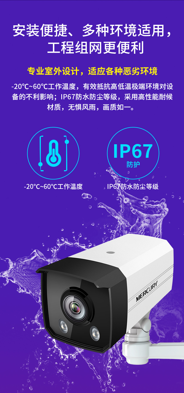 MIPC212W