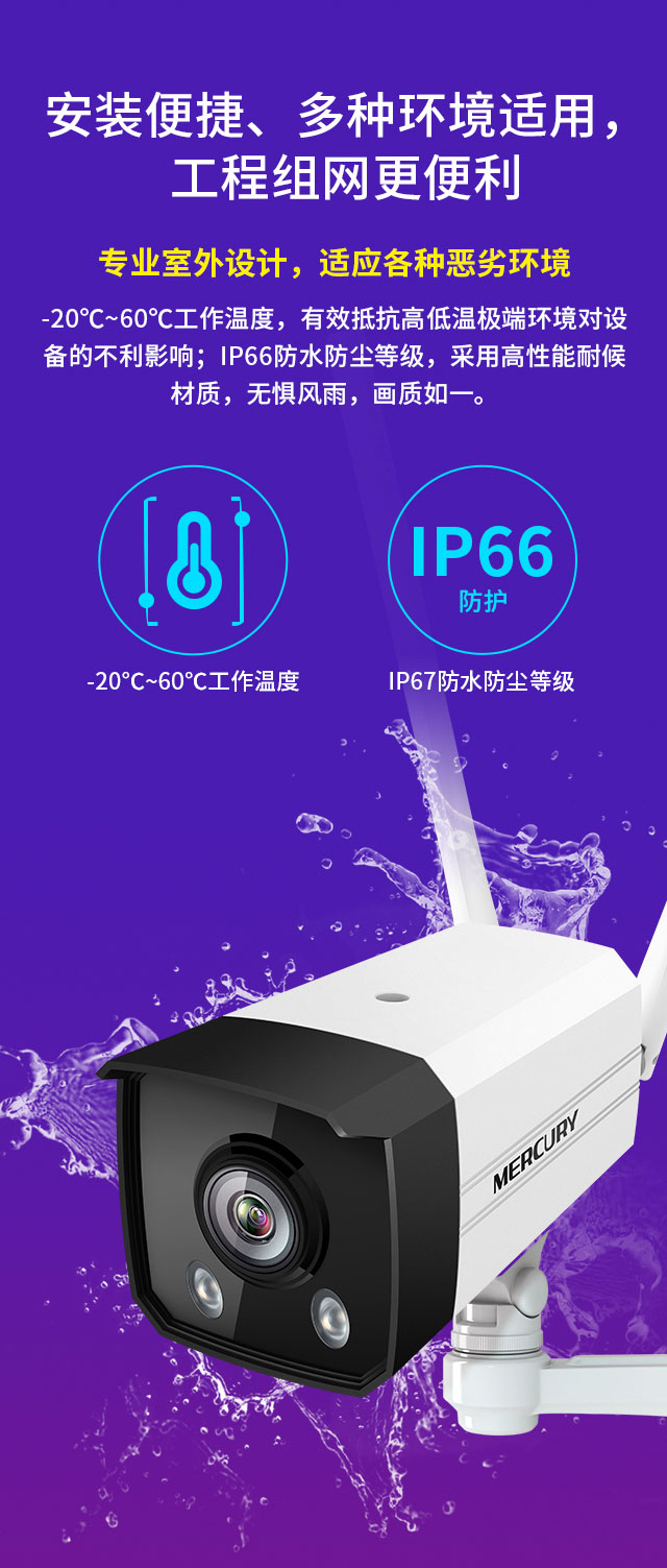 MIPC3126W