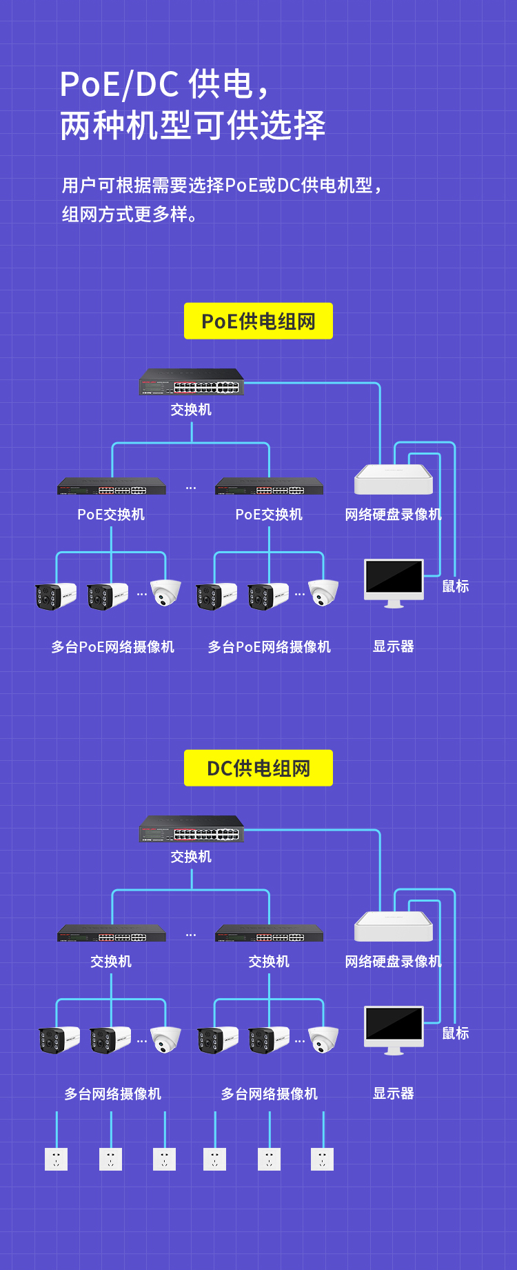 MIPC3164(P)W-4