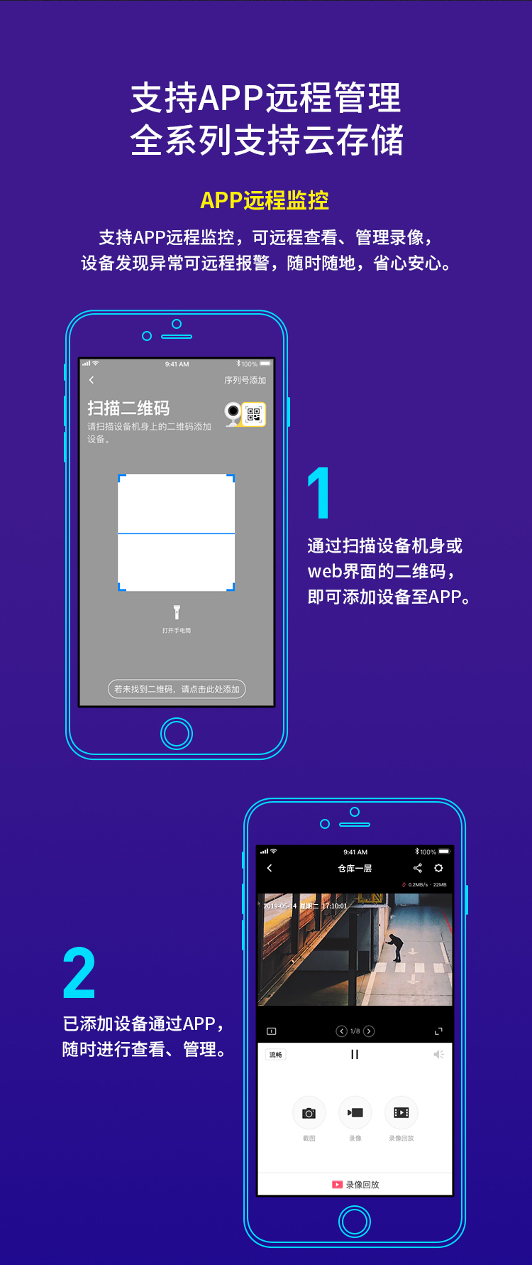 MIPC3164(P)W-4