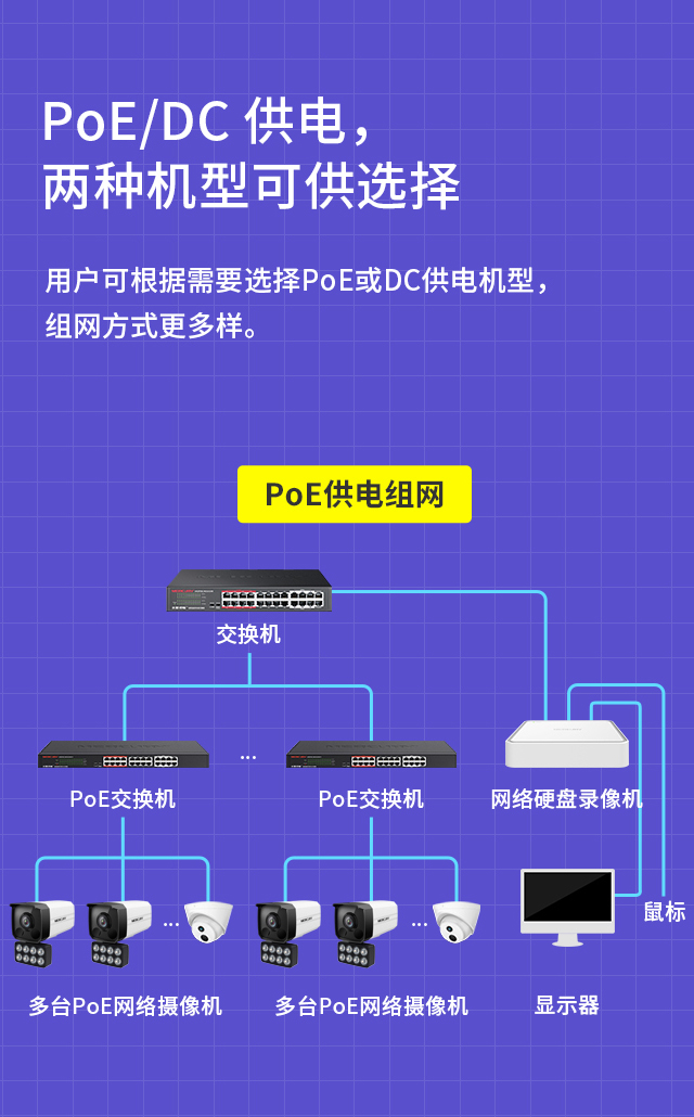 MIPC318(P)W