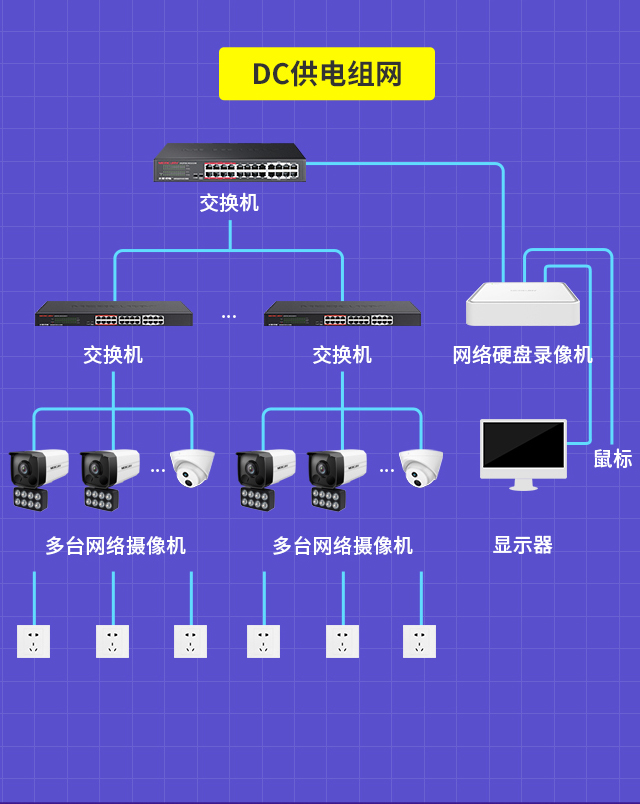 MIPC318(P)W