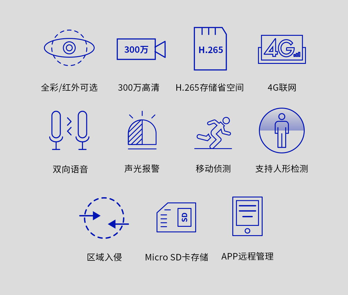 MIPC3286W-F4GE
