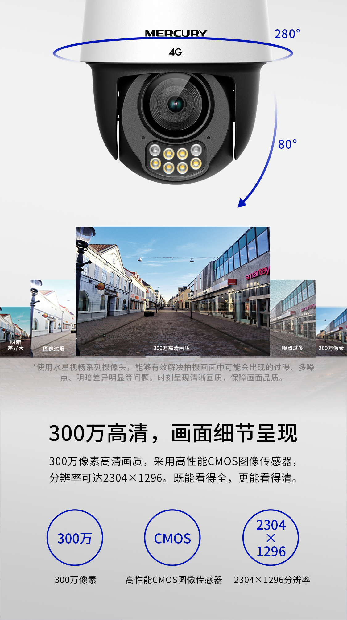 MIPC3286W-F4GE