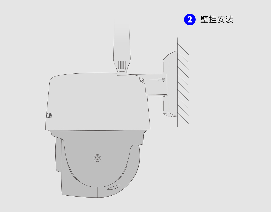 MIPC3286W-F4GE