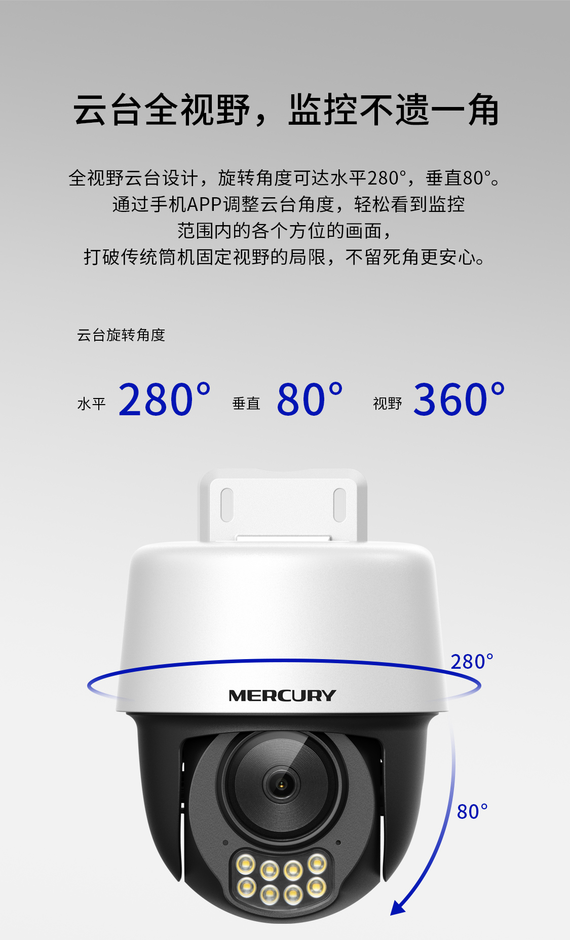 MIPC3286WB-4