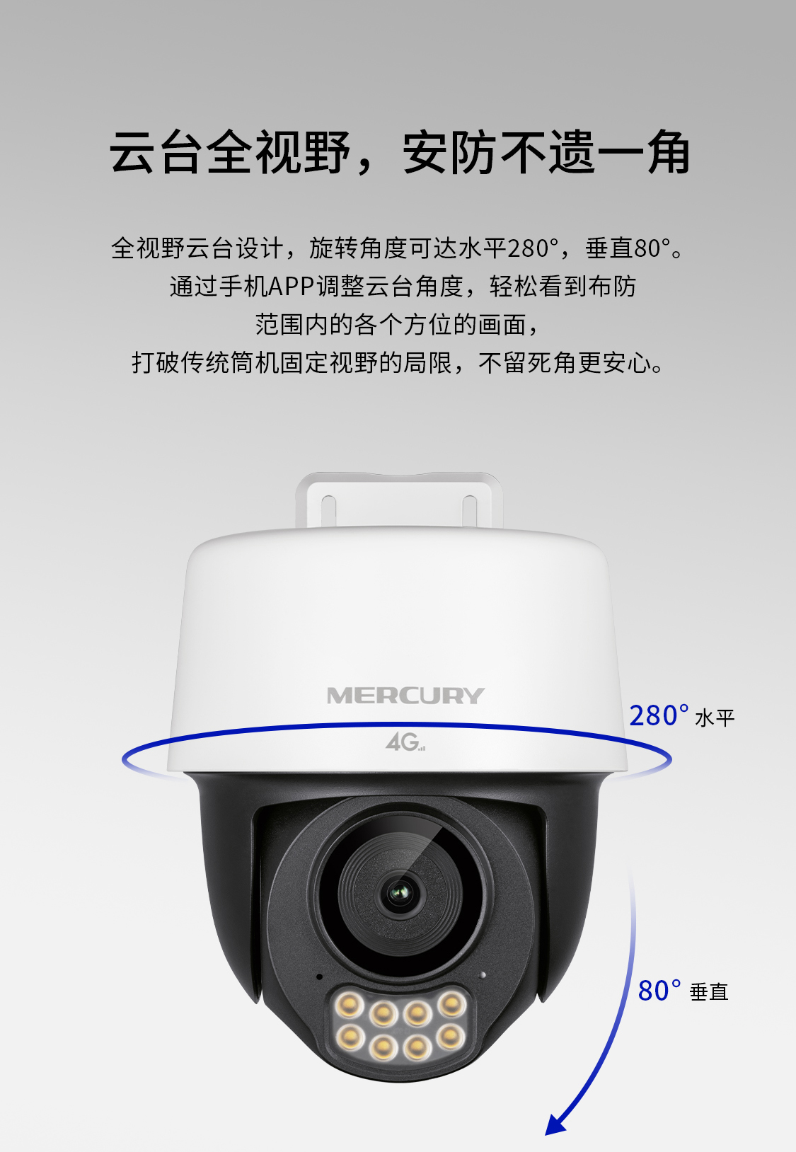 MIPC3286WB-F4GE