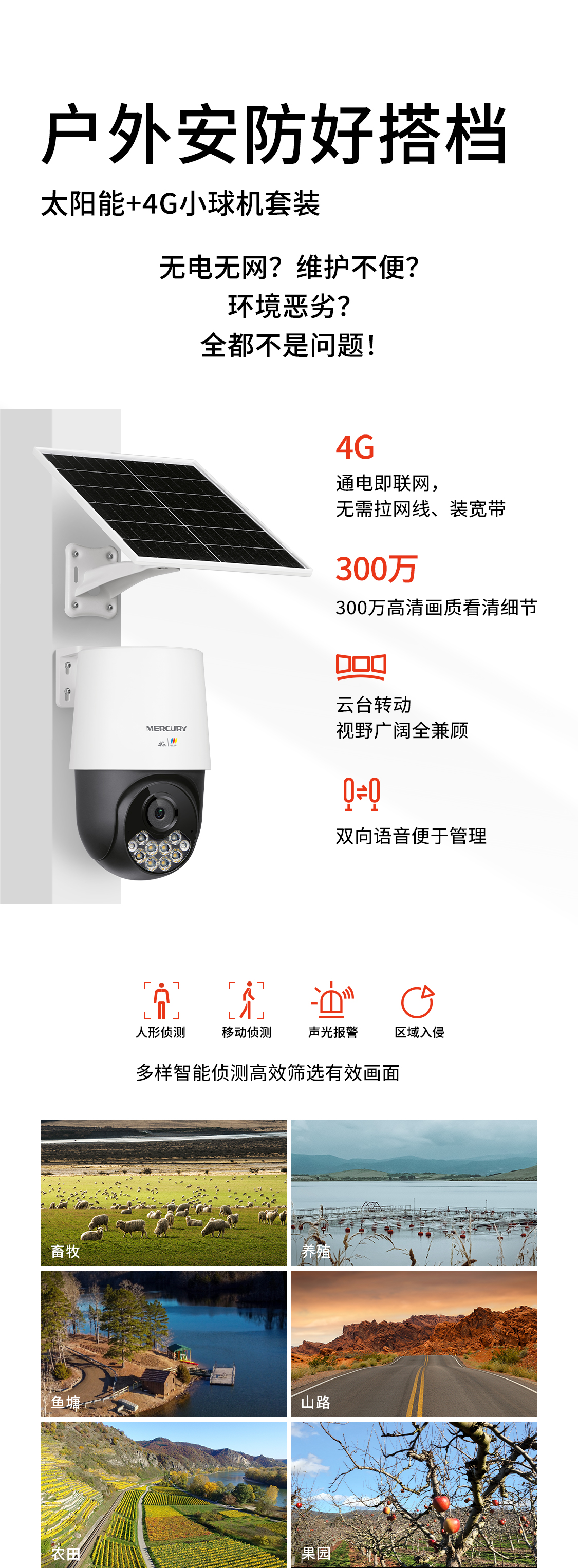 MIPC3286WBLH-F4GE