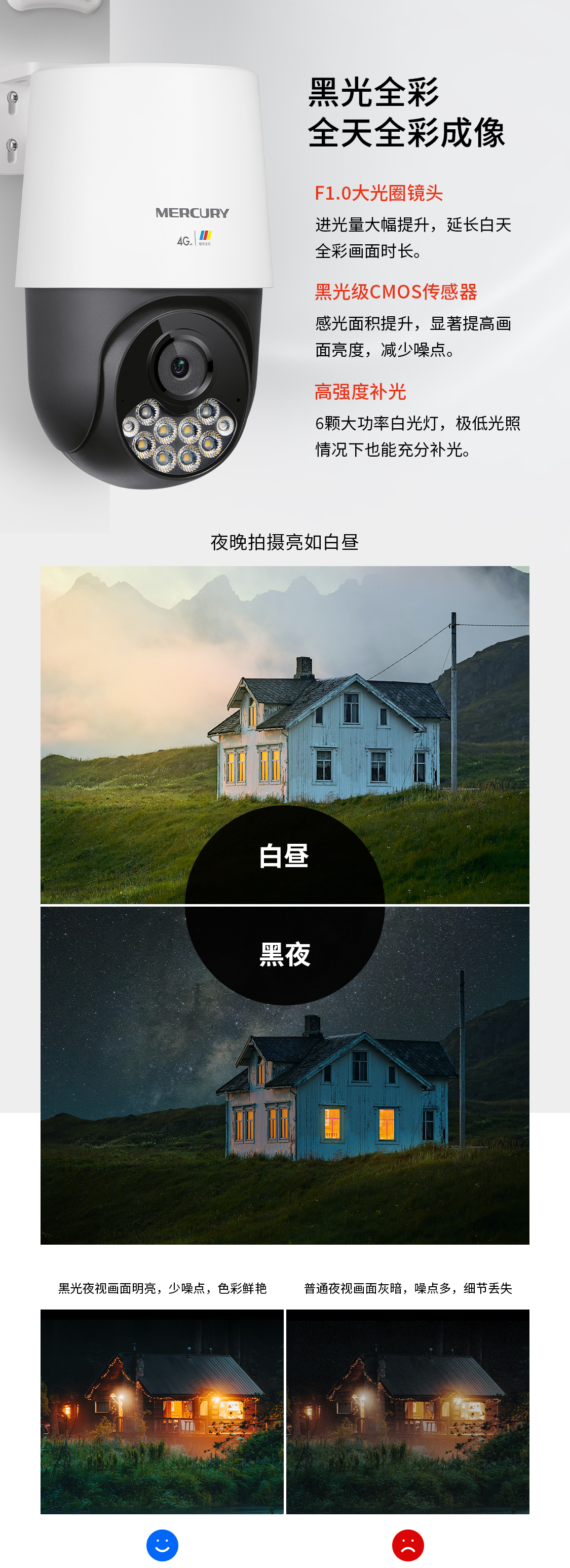 MIPC3286WBLH-F4GE