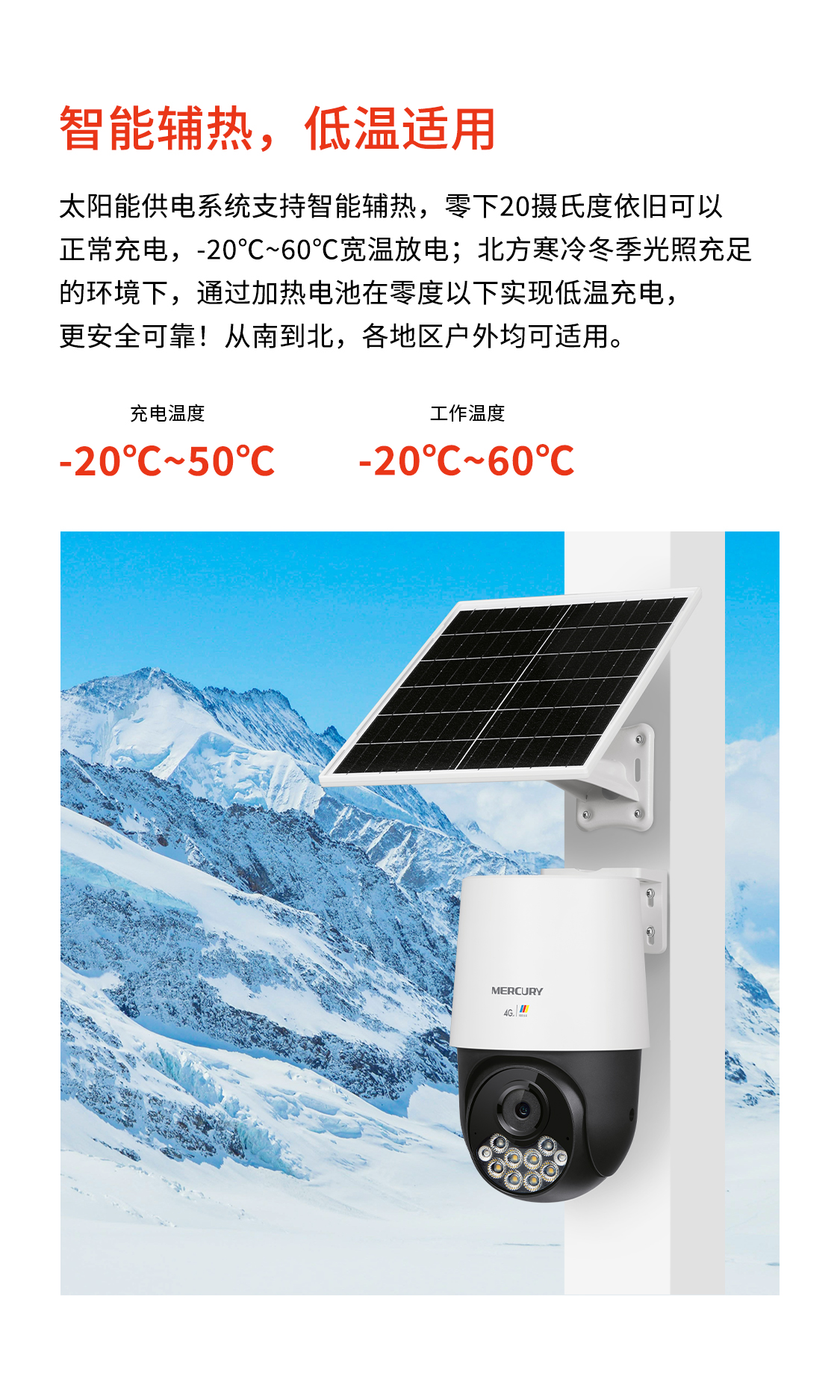 MIPC3286WBLH-F4GE