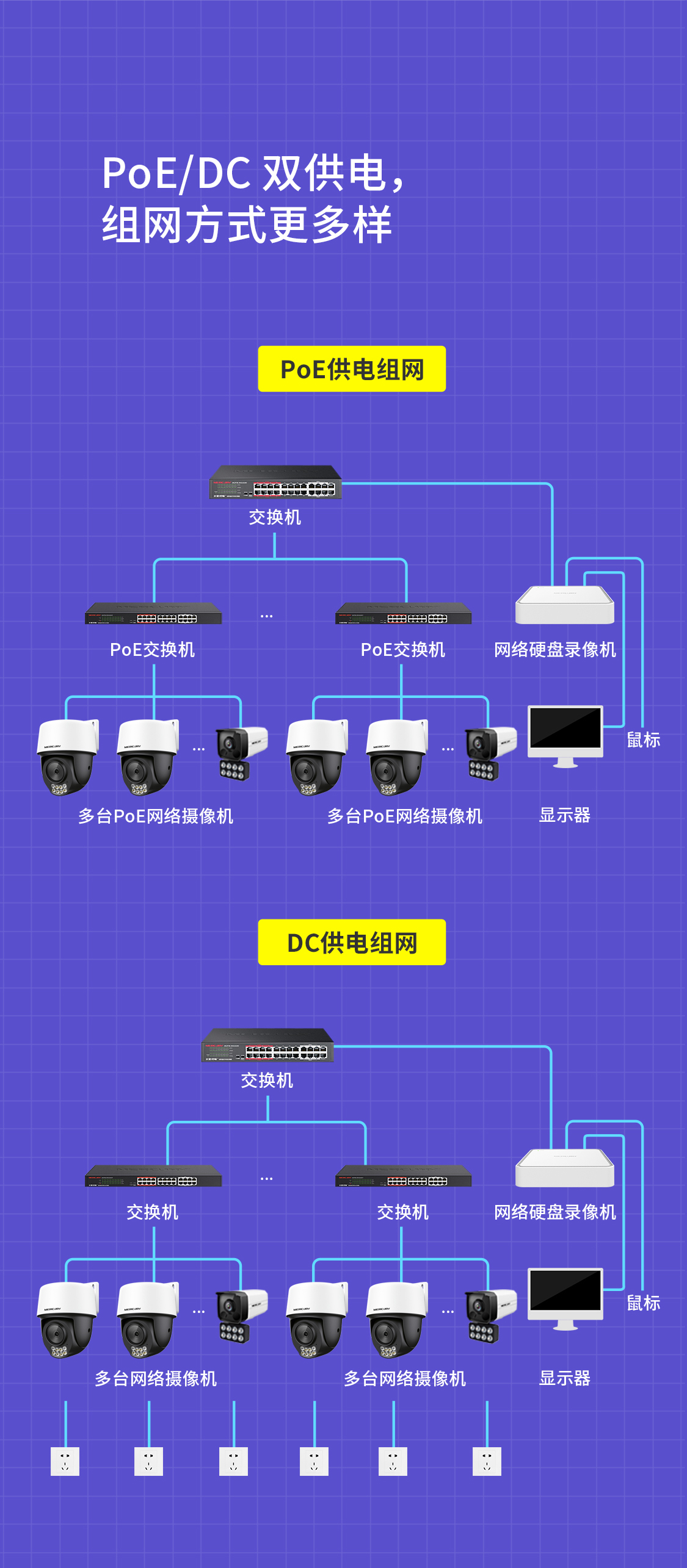 MIPC328PW-4