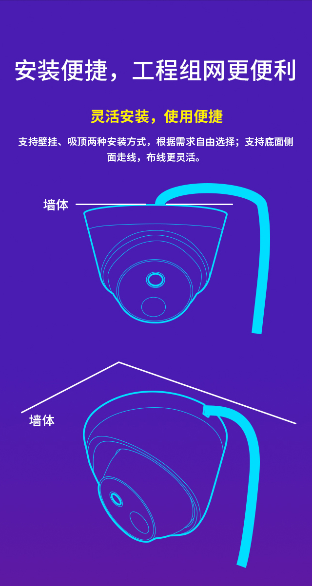 MIPC331