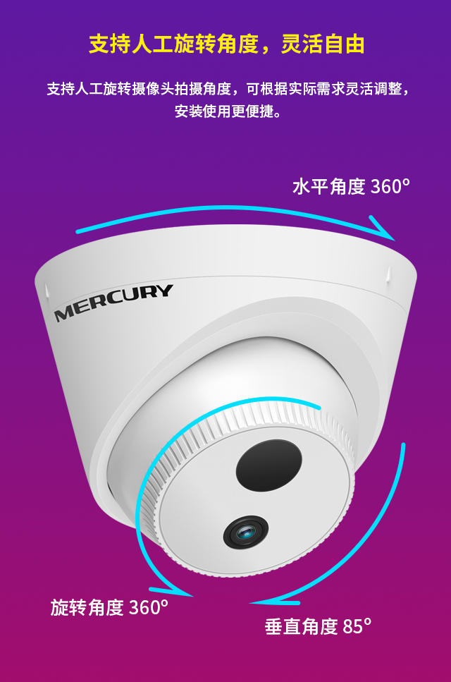 MIPC331