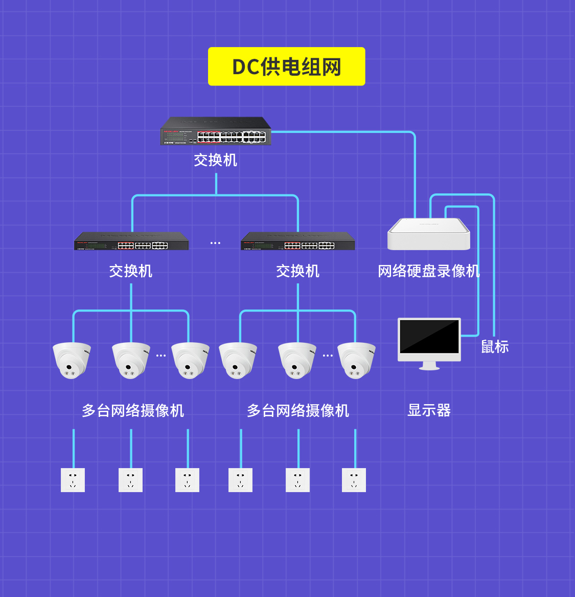 MIPC332(P)W