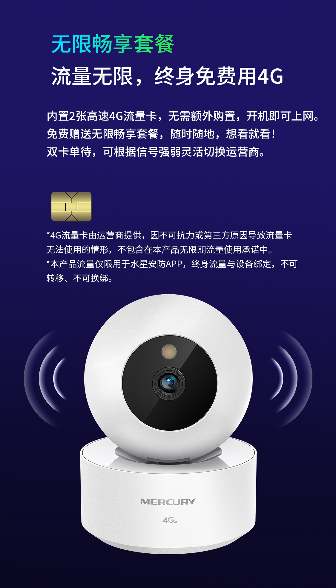 MIPC352W-F4GE