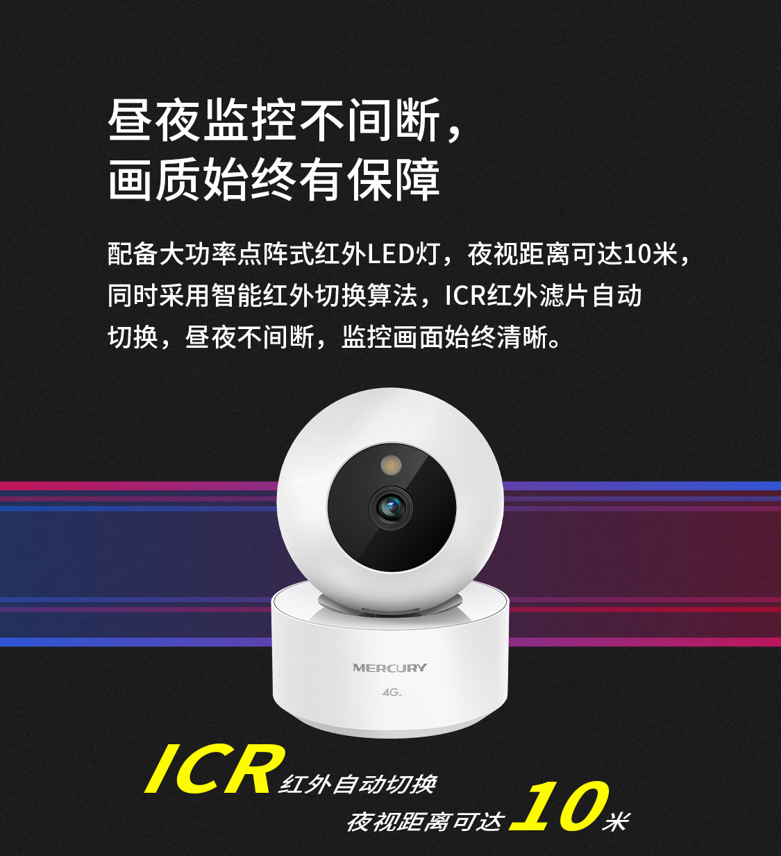 MIPC352W-F4GE