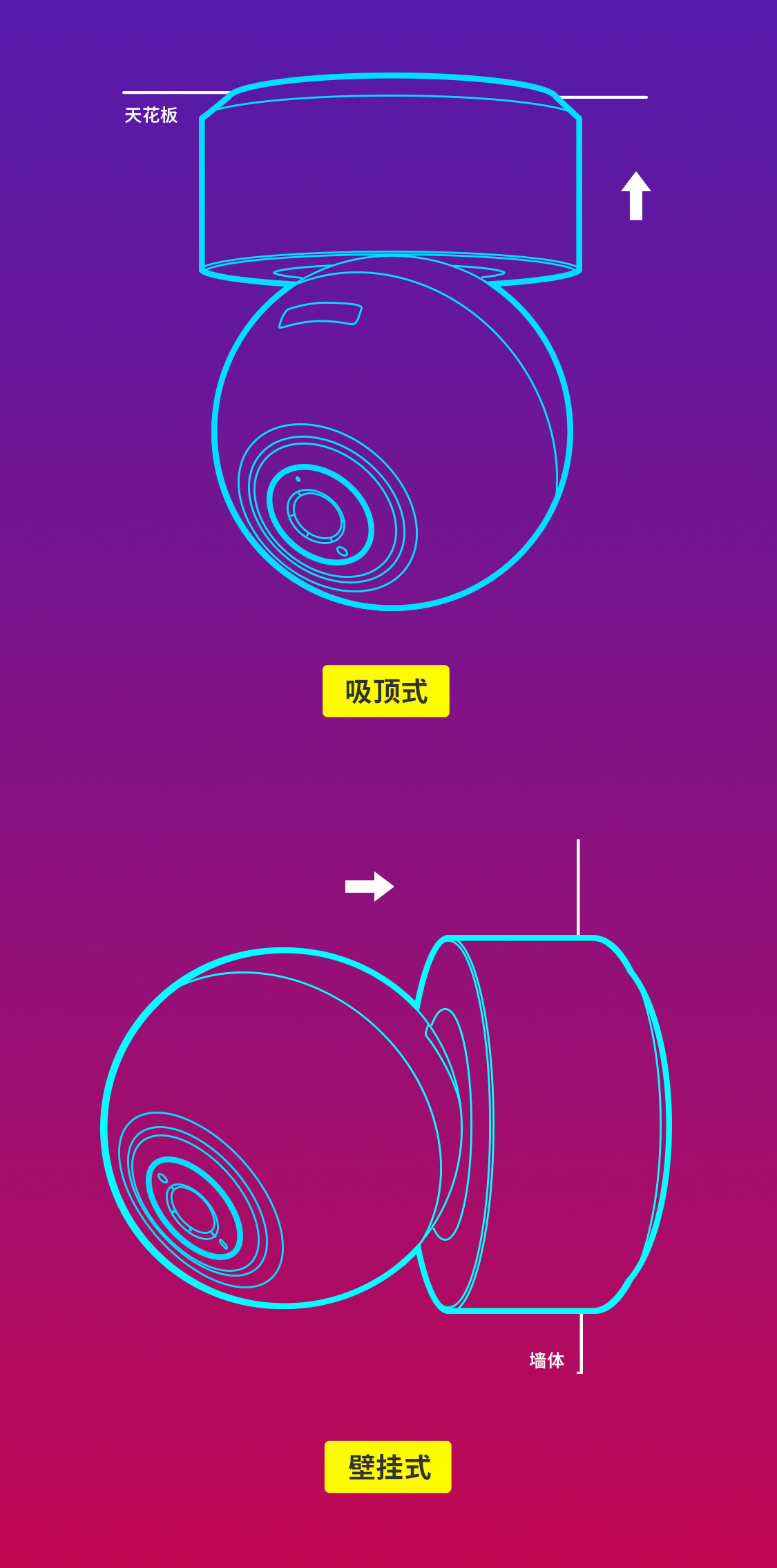 MIPC352W-F4GE