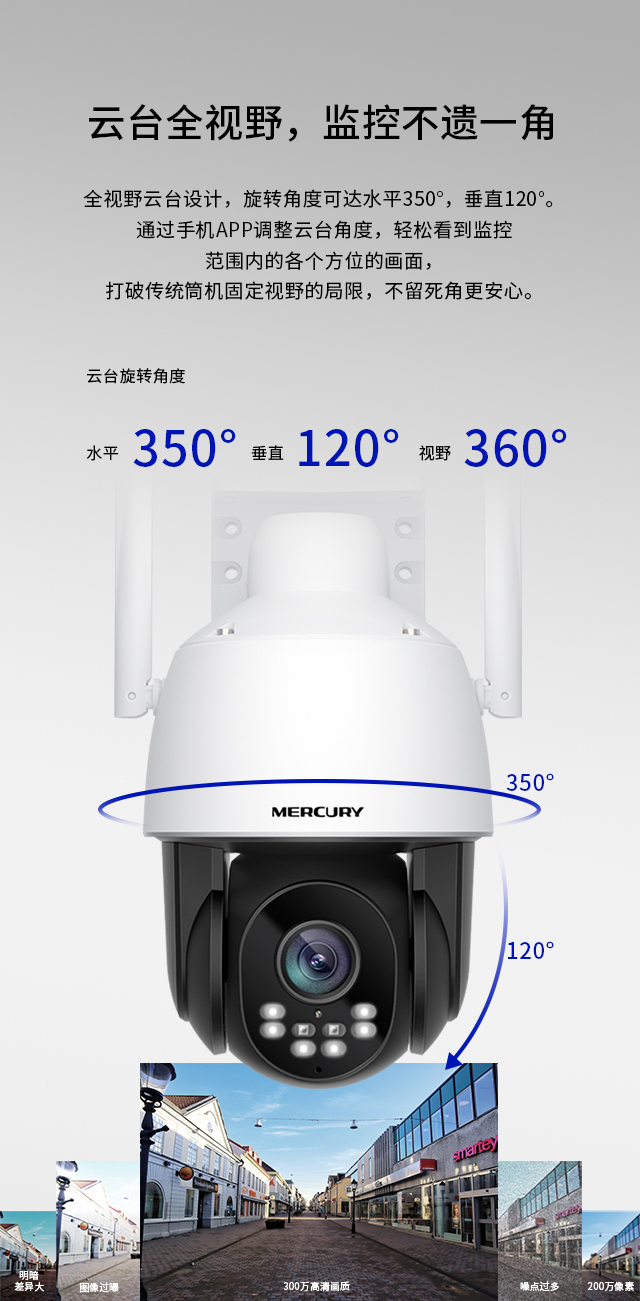 MIPC3686W-4