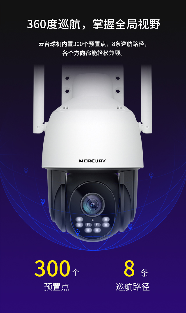 MIPC3686W-4