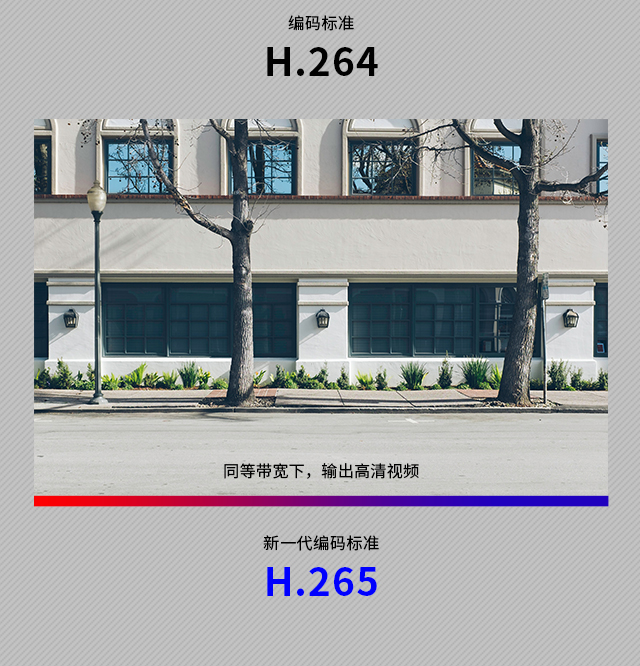 MIPC3686W-4