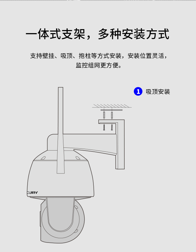 MIPC3686W-4