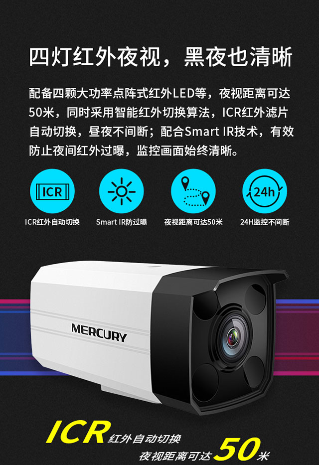 MIPC4142