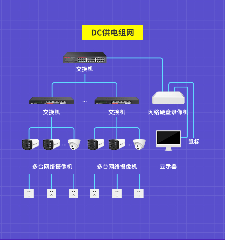 MIPC4164(P)W