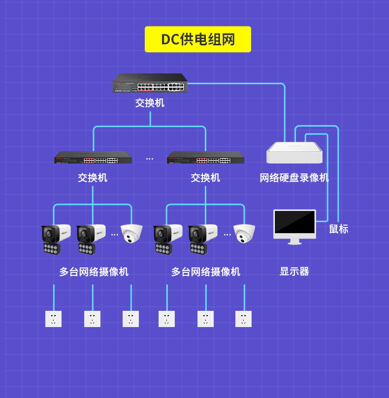 MIPC418(P)W