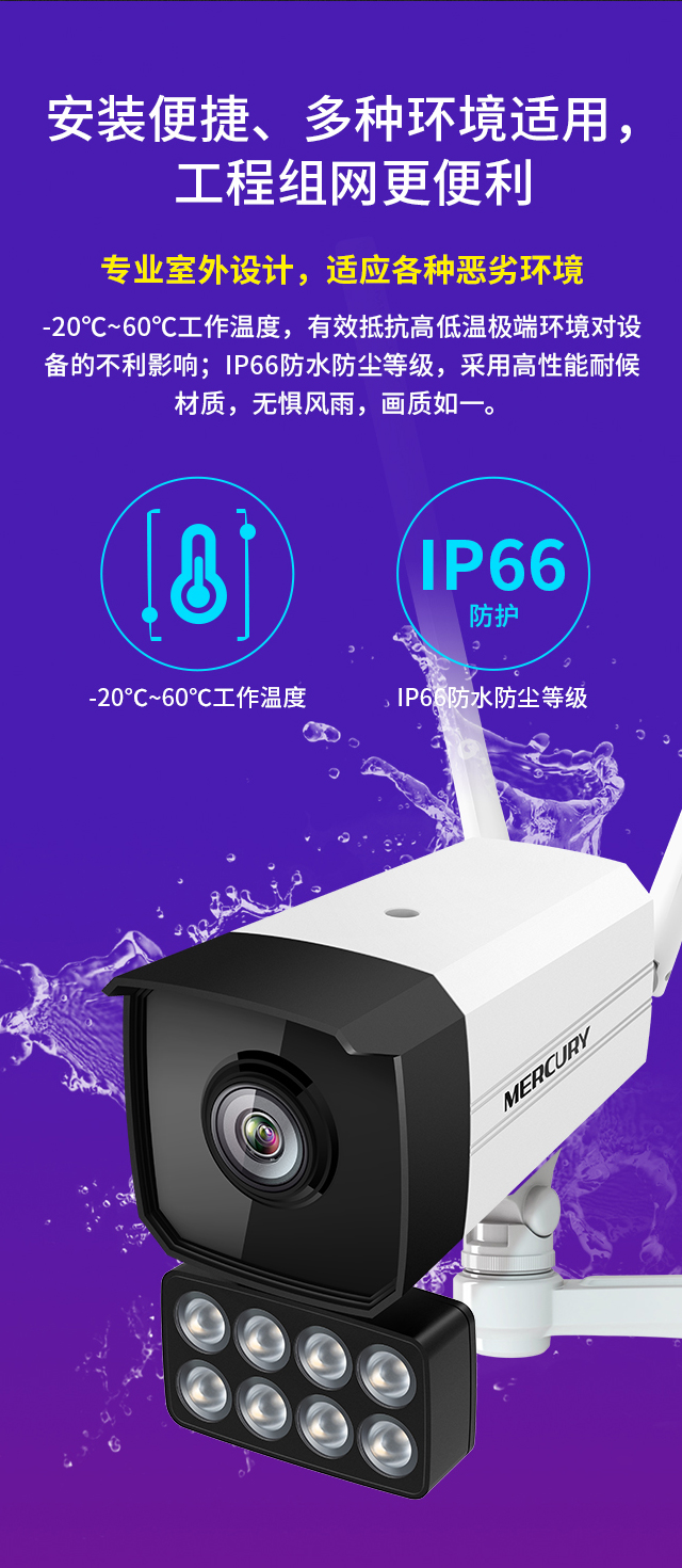 MIPC4186W