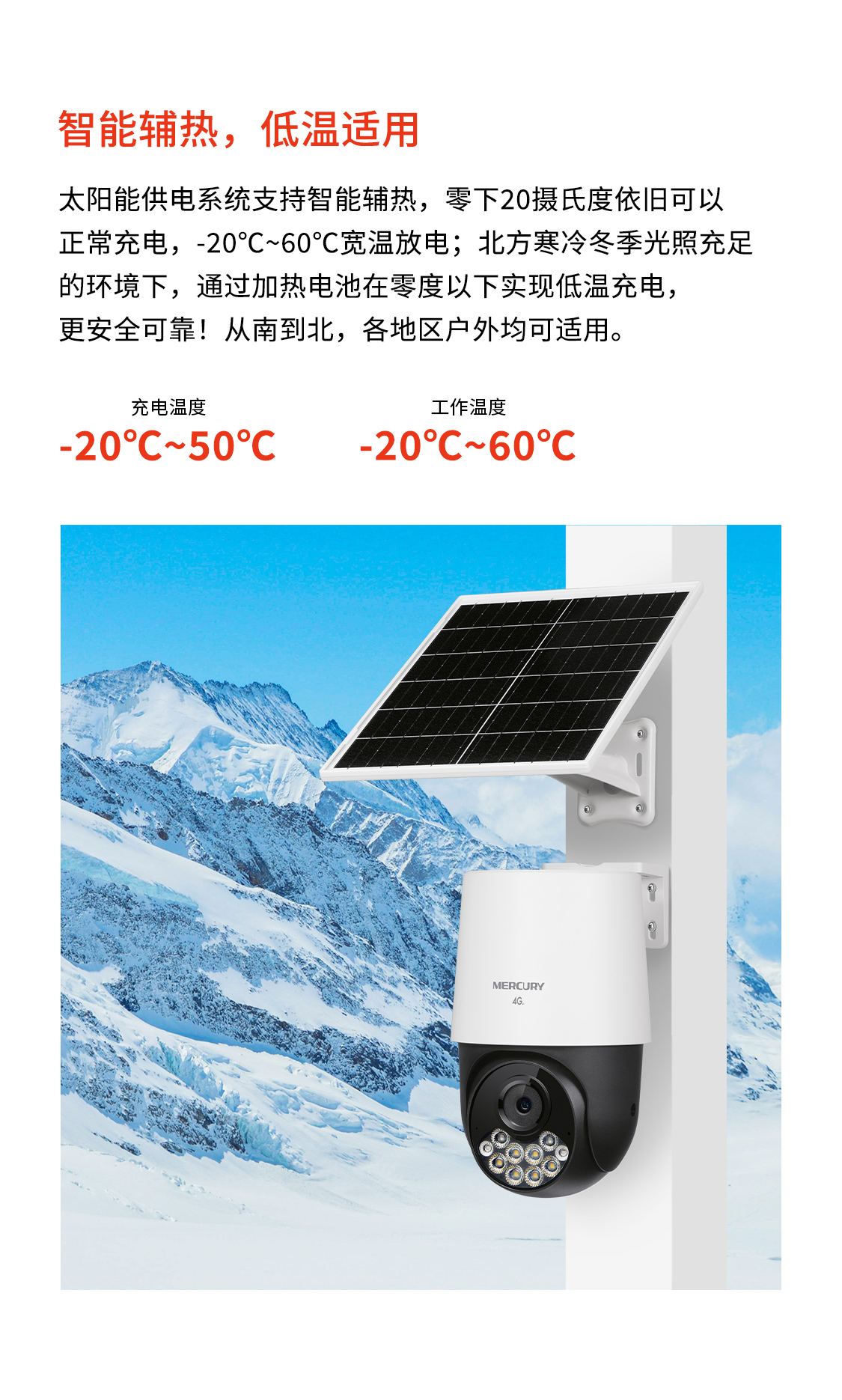 MIPC4286LH-F4GE