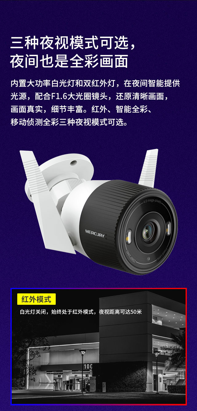 MIPC471W