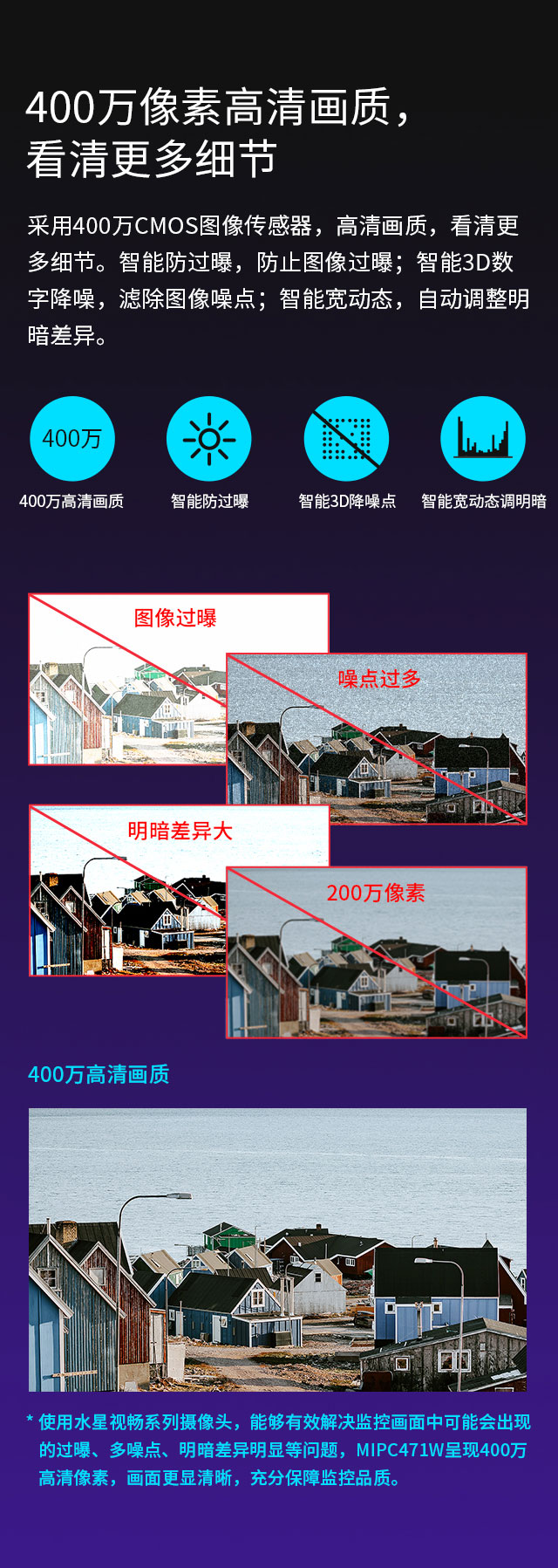 MIPC471W