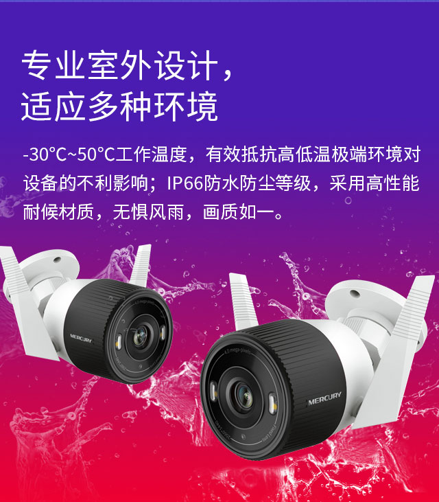 MIPC471W